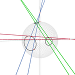 Monge's theorem on a sphere